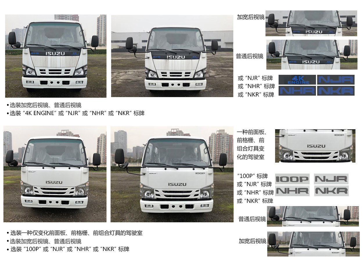 楚勝牌CSC5070ZYSW6型壓縮式垃圾車